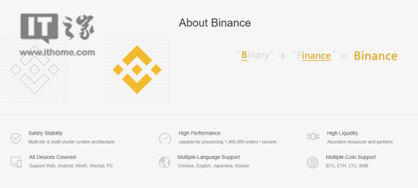 Binance Casino - 权威USDT加密赌场，安全稳定，极速存取美国证券交易委员会对币安及创始人赵长鹏提出13项指控